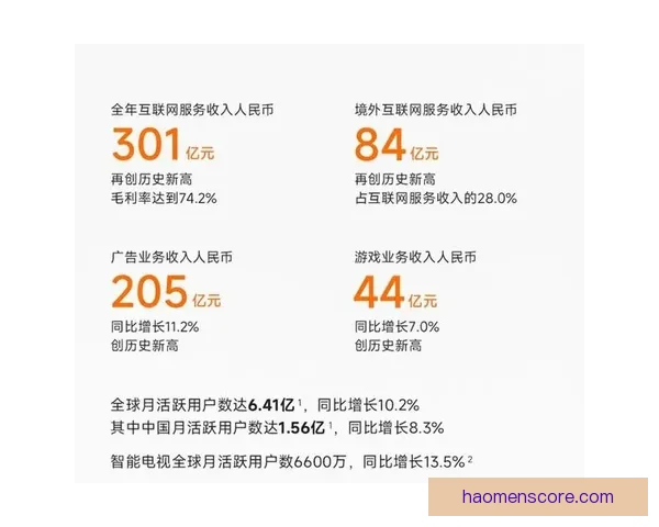 二三二四赛季米兰财报盈利四百一十万欧收入四点五七亿稳健增长彰显运营成效